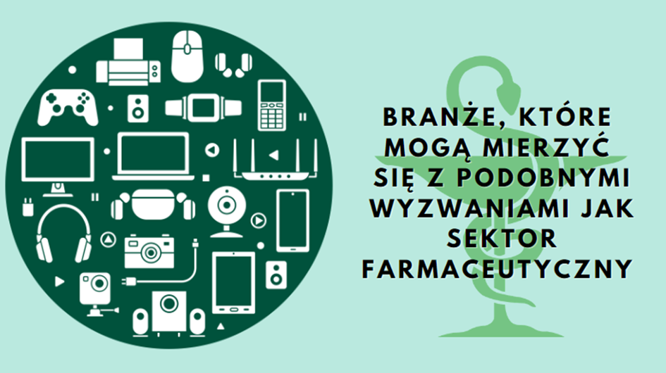 Czym jest dodatkowe prawo ochronne i jakie jest jego znaczenie ekonomiczne? Podobne wyzwania w branży