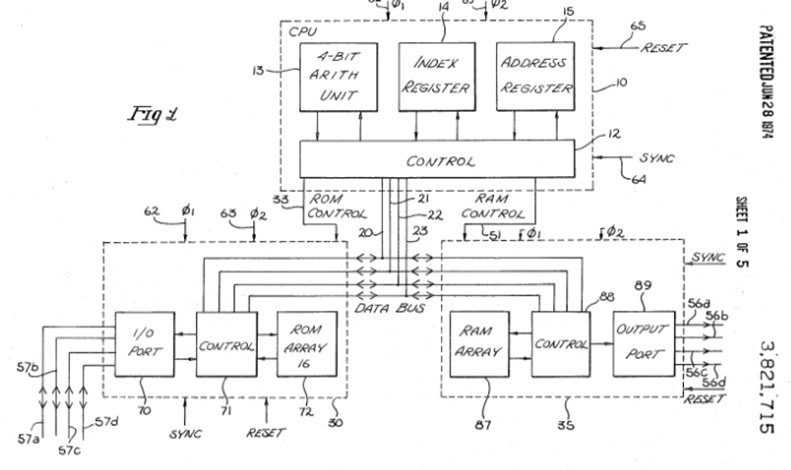 9.	Mikroprocesor (Intel, 1973, US3821715A „Memory system for a multi-chip digital computer”)