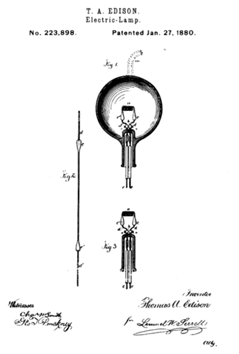 Żarówka elektryczna (Thomas Alva Edison, 1879, US223898A „Electric lamp”)