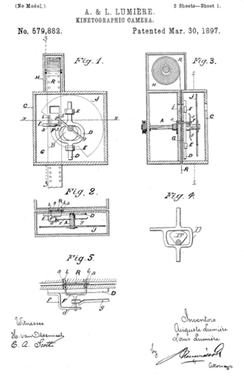 Kinematograf (Auguste i Louis Lumière, 1895, FR245032 „Kinetographic camera”)