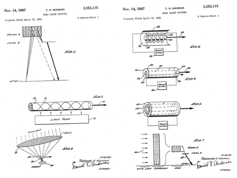 Laser (Theodore Maiman, 1965, US3353115A „Ruby laser systems”)