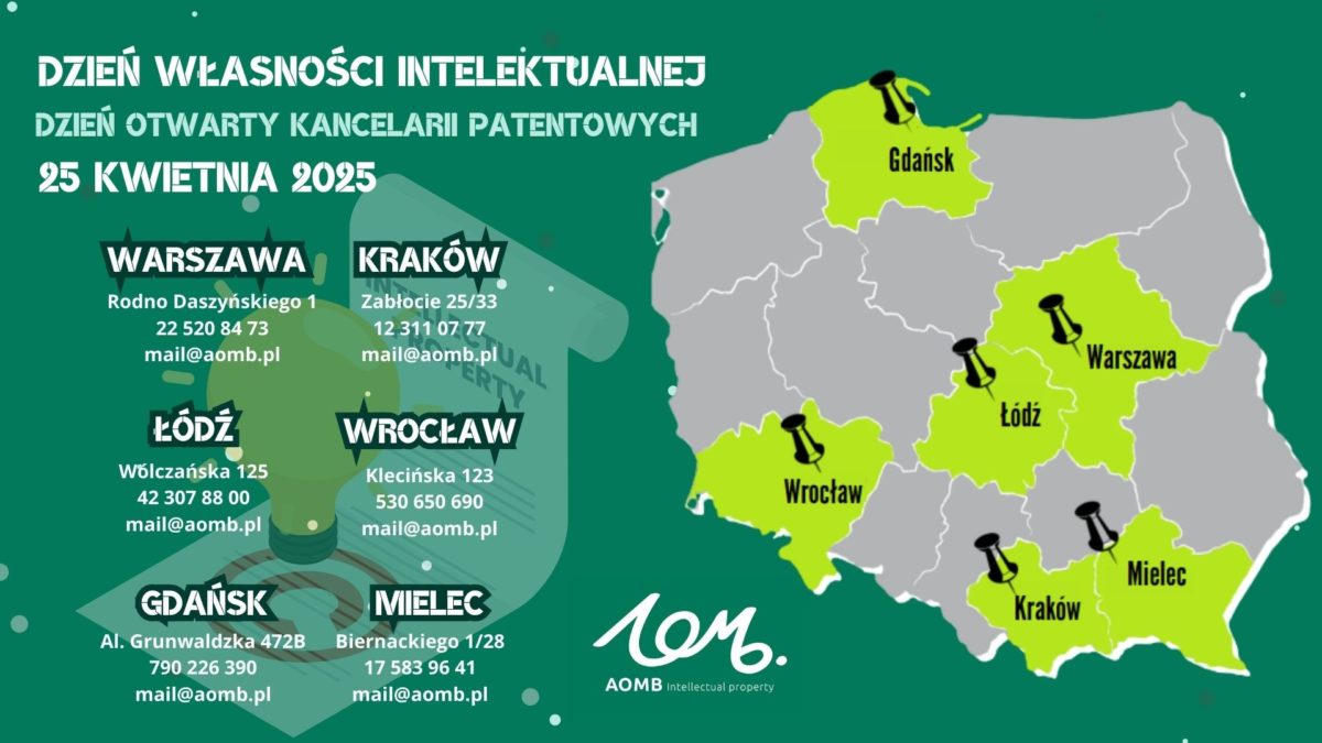 25 kwietnia – Światowy Dzień Własności Intelektualnej – Zapraszamy na bezpłatne konsultacje